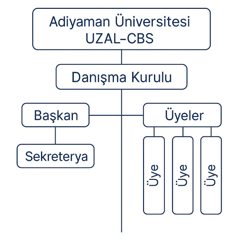 chatgpt ımage nov 12, 2025, 10_50_58 am.png